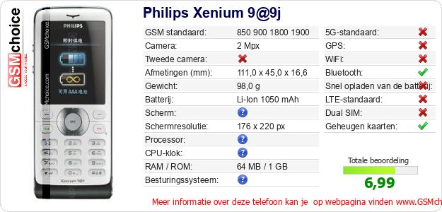 Philips Xenium 9@9j Technische gegevens 