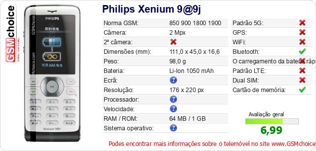 Philips Xenium 9@9j Especificações técnicas do telemóvel 