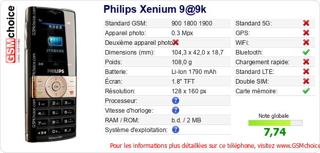 Philips Xenium 9@9k Fiche technique Philips Xenium 9@9k Fiche technique
