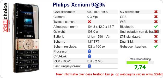 Philips Xenium 9@9k Technische gegevens Philips Xenium 9@9k Technische gegevens