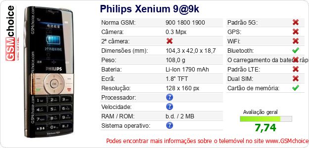 Philips Xenium 9@9k Especificações técnicas do telemóvel Philips Xenium 9@9k Especificações técnicas do telemóvel