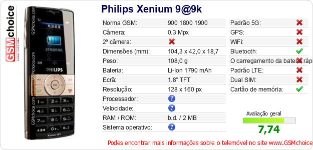 Philips Xenium 9@9k Especificações técnicas do telemóvel 