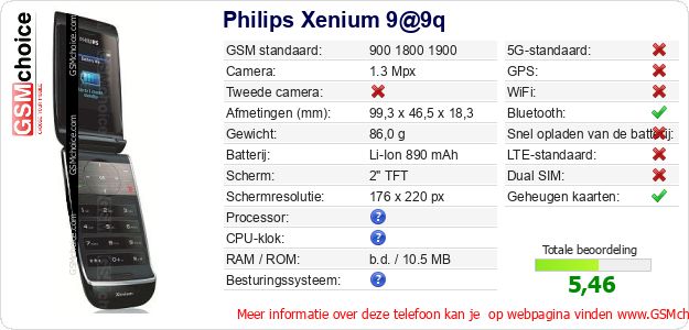 Philips Xenium 9@9q Technische gegevens 