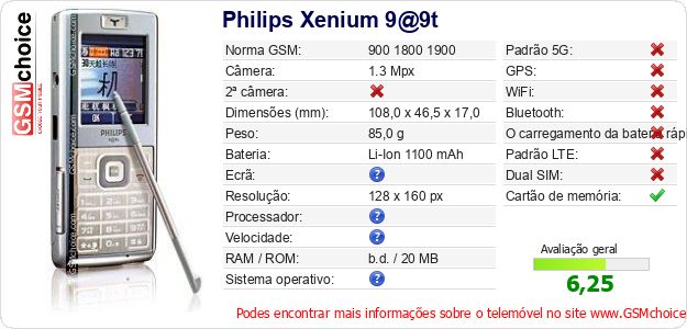 Philips Xenium 9@9t Especificações técnicas do telemóvel Philips Xenium 9@9t Especificações técnicas do telemóvel