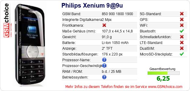 Philips Xenium 9@9u technische Daten Philips Xenium 9@9u technische Daten