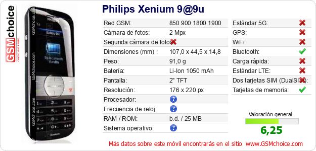 Philips Xenium 9@9u Datos técnicos del móvil Philips Xenium 9@9u Datos técnicos del móvil