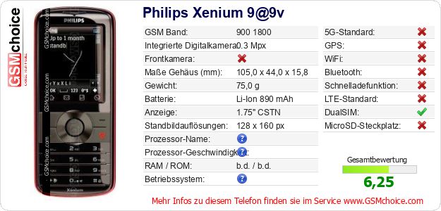 Philips Xenium 9@9v technische Daten Philips Xenium 9@9v technische Daten