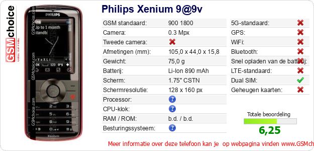 Philips Xenium 9@9v Technische gegevens Philips Xenium 9@9v Technische gegevens