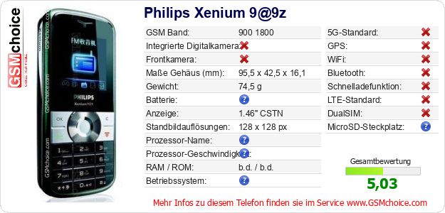 Philips Xenium 9@9z technische Daten Philips Xenium 9@9z technische Daten