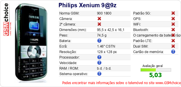 Philips Xenium 9@9z Especificações técnicas do telemóvel 