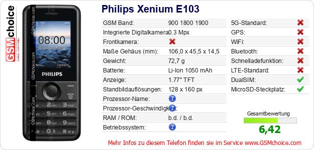 Philips Xenium E103 technische Daten Philips Xenium E103 technische Daten