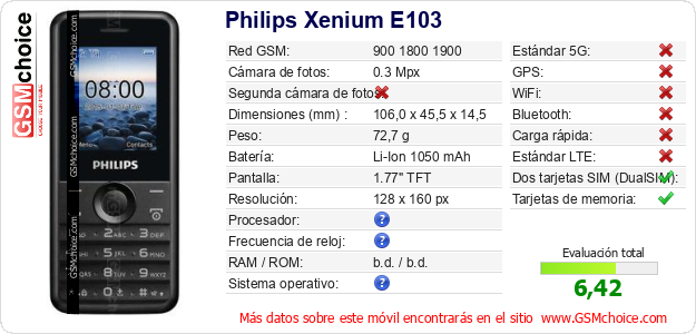 Philips Xenium E103 Datos técnicos del móvil 