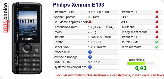 Philips Xenium E103 Fiche technique