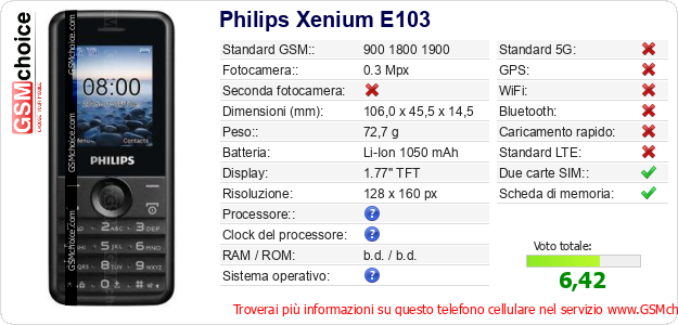 Philips Xenium E103 Dati tecnici di telefono cellulare 