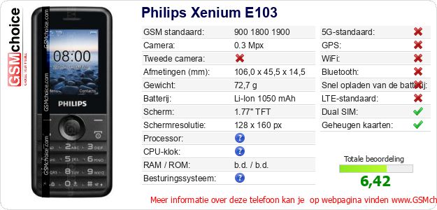 Philips Xenium E103 Technische gegevens 