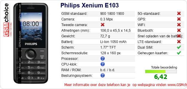 Philips Xenium E103 Technische gegevens 