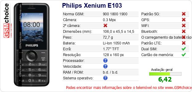 Philips Xenium E103 Especificações técnicas do telemóvel 