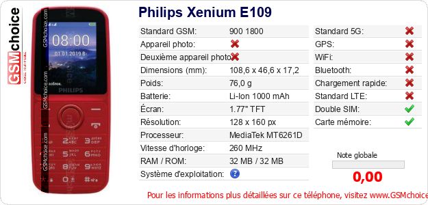 Philips Xenium E109 Fiche technique