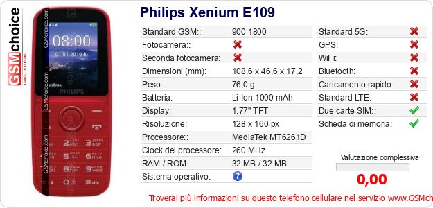 Philips Xenium E109 Dati tecnici di telefono cellulare 