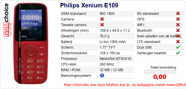 Philips Xenium E109 Technische gegevens 