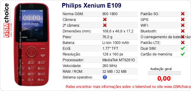 Philips Xenium E109 Especificações técnicas do telemóvel 