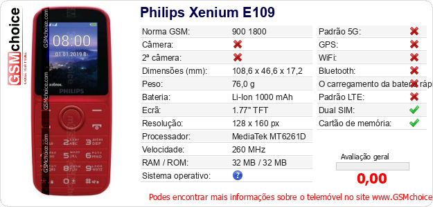 Philips Xenium E109 Especificações técnicas do telemóvel 