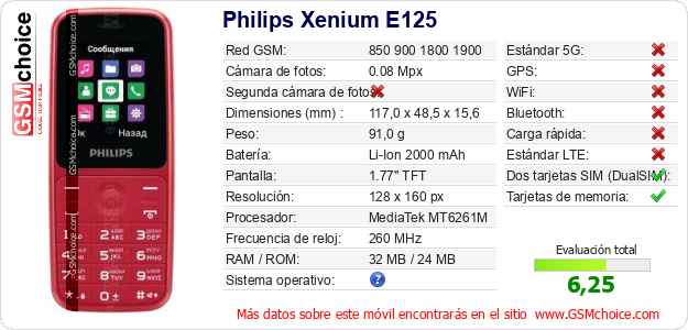 Philips Xenium E125 Datos técnicos del móvil Philips Xenium E125 Datos técnicos del móvil