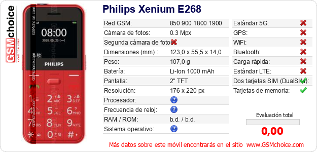 Philips Xenium E268 Datos técnicos del móvil 