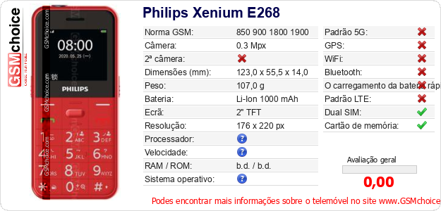 Philips Xenium E268 Especificações técnicas do telemóvel Philips Xenium E268 Especificações técnicas do telemóvel