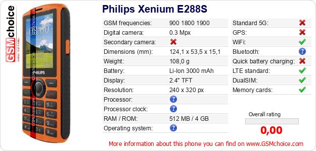 Philips Xenium E288S technical specifications Philips Xenium E288S technical specifications