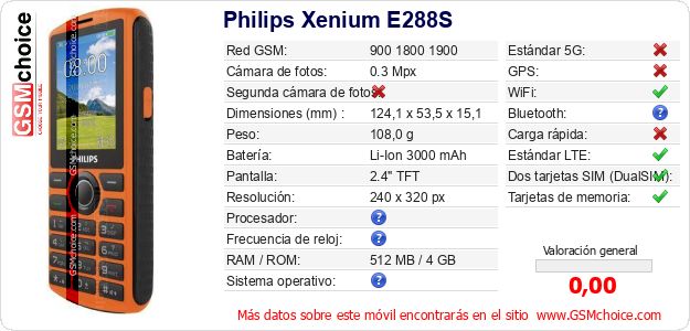 Philips Xenium E288S Datos técnicos del móvil 