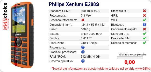 Philips Xenium E288S Dati tecnici di telefono cellulare 