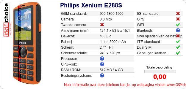 Philips Xenium E288S Technische gegevens 