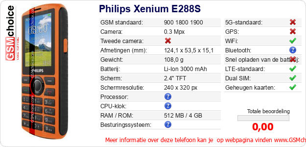 Philips Xenium E288S Technische gegevens 