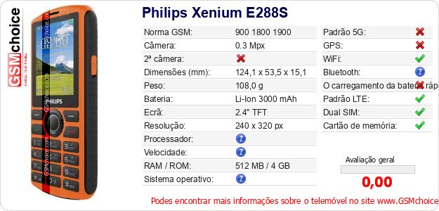 Philips Xenium E288S Especificações técnicas do telemóvel 