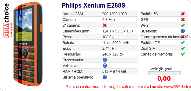 Philips Xenium E288S Especificações técnicas do telemóvel 