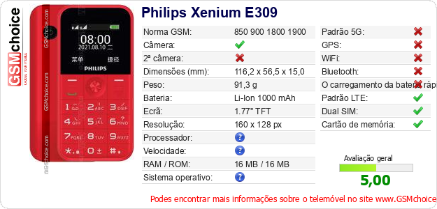 Philips Xenium E309 Especificações técnicas do telemóvel 