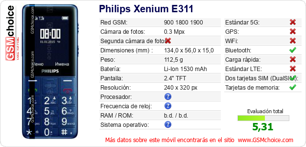 Philips Xenium E311 Datos técnicos del móvil 