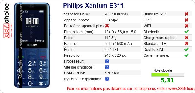 Philips Xenium E311 Fiche technique