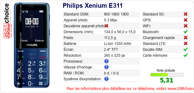 Philips Xenium E311 Fiche technique Philips Xenium E311 Fiche technique