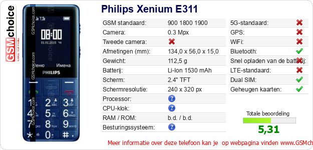 Philips Xenium E311 Technische gegevens 