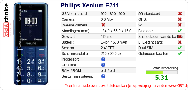 Philips Xenium E311 Technische gegevens Philips Xenium E311 Technische gegevens
