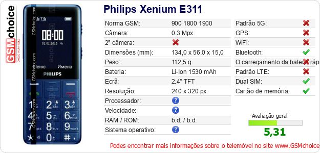 Philips Xenium E311 Especificações técnicas do telemóvel 