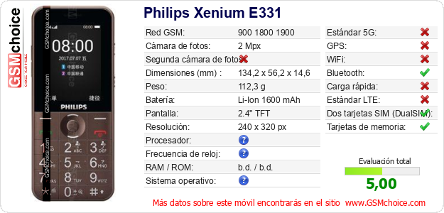 Philips Xenium E331 Datos técnicos del móvil 