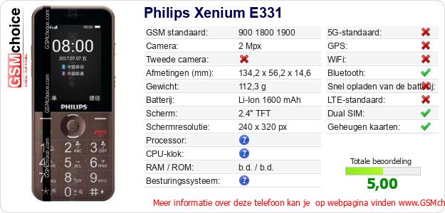 Philips Xenium E331 Technische gegevens 