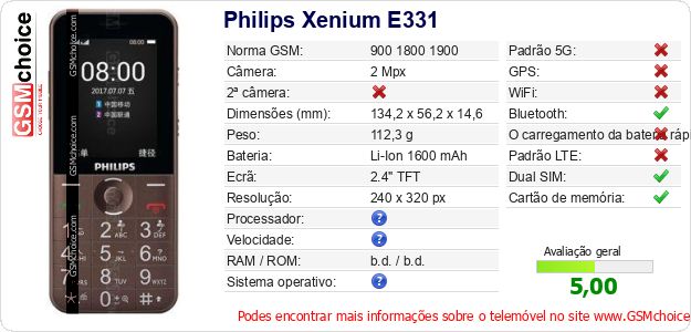 Philips Xenium E331 Especificações técnicas do telemóvel 