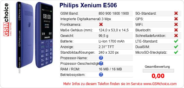 Philips Xenium E506 technische Daten Philips Xenium E506 technische Daten