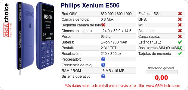Philips Xenium E506 Datos técnicos del móvil Philips Xenium E506 Datos técnicos del móvil