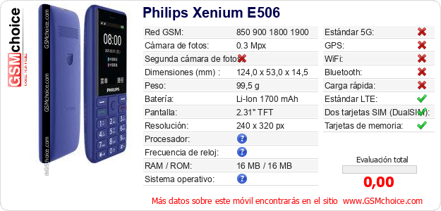Philips Xenium E506 Datos técnicos del móvil 