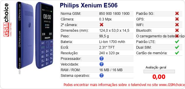 Philips Xenium E506 Especificações técnicas do telemóvel Philips Xenium E506 Especificações técnicas do telemóvel